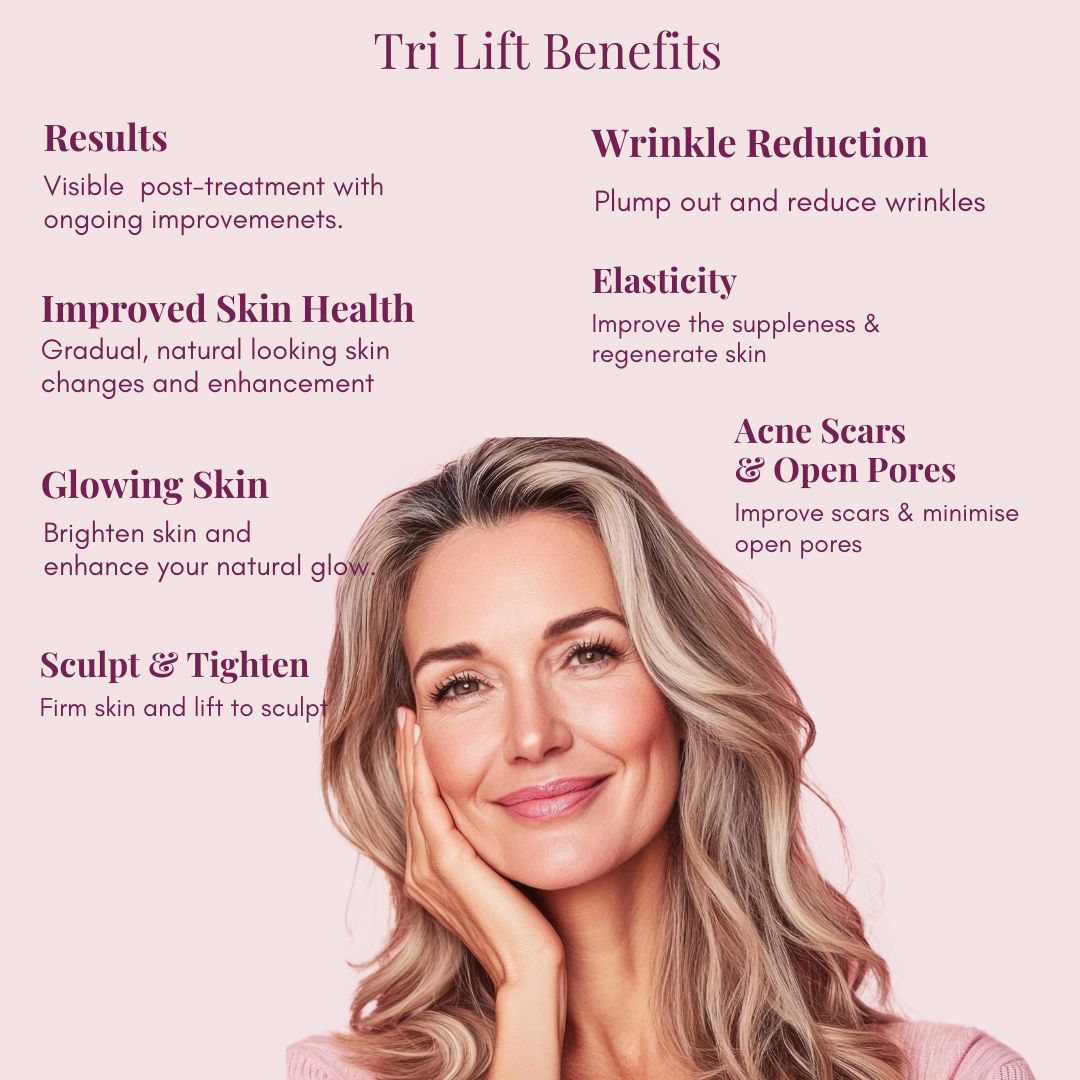 TRI-LIFT NON SURGICAL REJUVENATION PLUS FREE EYELID LIFT